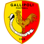 GALLIPOLI FOOTBALL 1909
