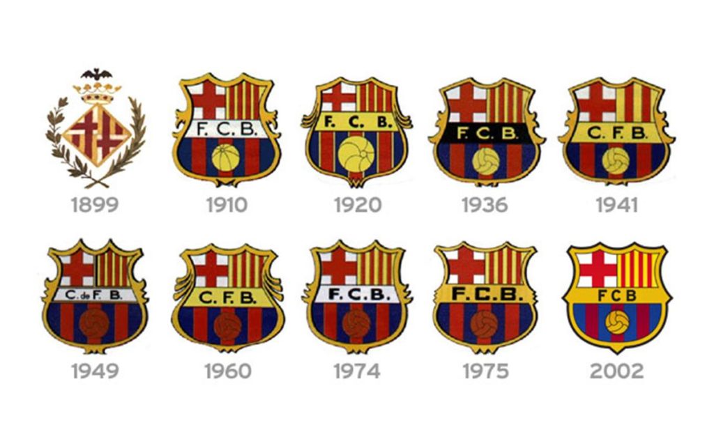 Evoluzione degli stemmi del Barcellona